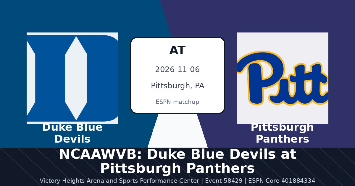 NCAAWVB: Duke Blue Devils at Pittsburgh Panthers — sports in Pittsburgh, PA