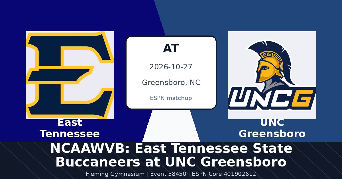 NCAAWVB: East Tennessee State Buccaneers at UNC Greensboro Spartans photo in Greensboro, NC