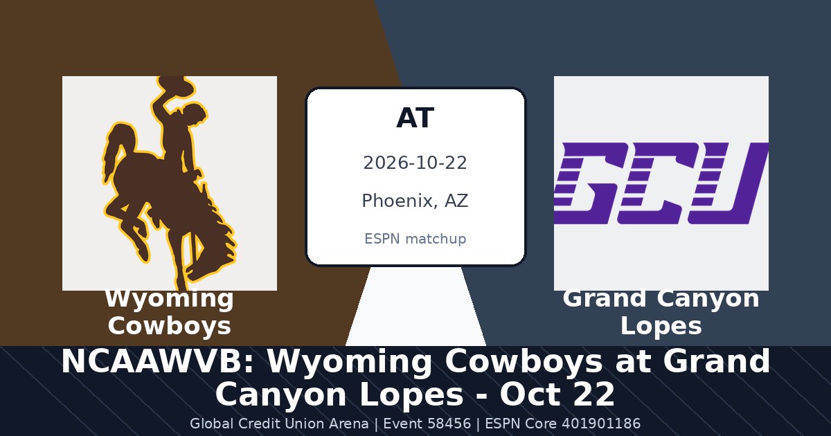 NCAAWVB: Wyoming Cowboys at Grand Canyon Lopes - Oct 22 — sports in Phoenix, AZ