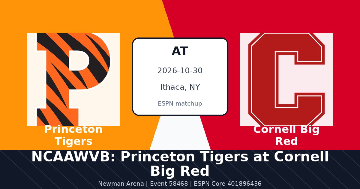 NCAAWVB: Princeton Tigers at Cornell Big Red photo in Ithaca, NY