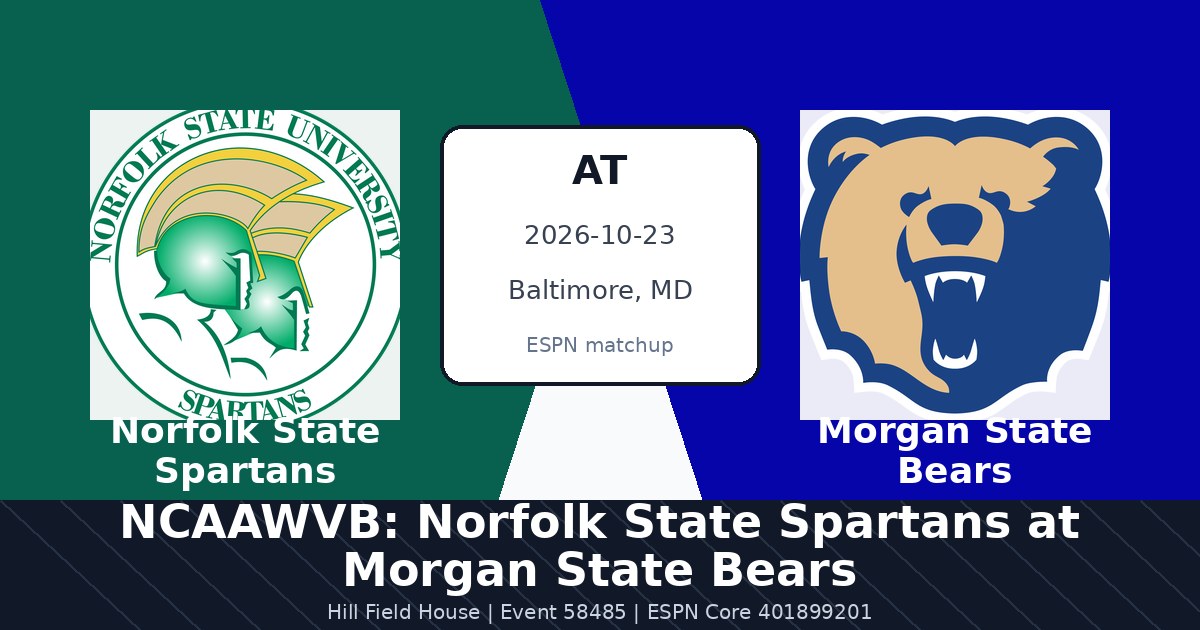 NCAAWVB: Norfolk State Spartans at Morgan State Bears — sports in Baltimore, MD