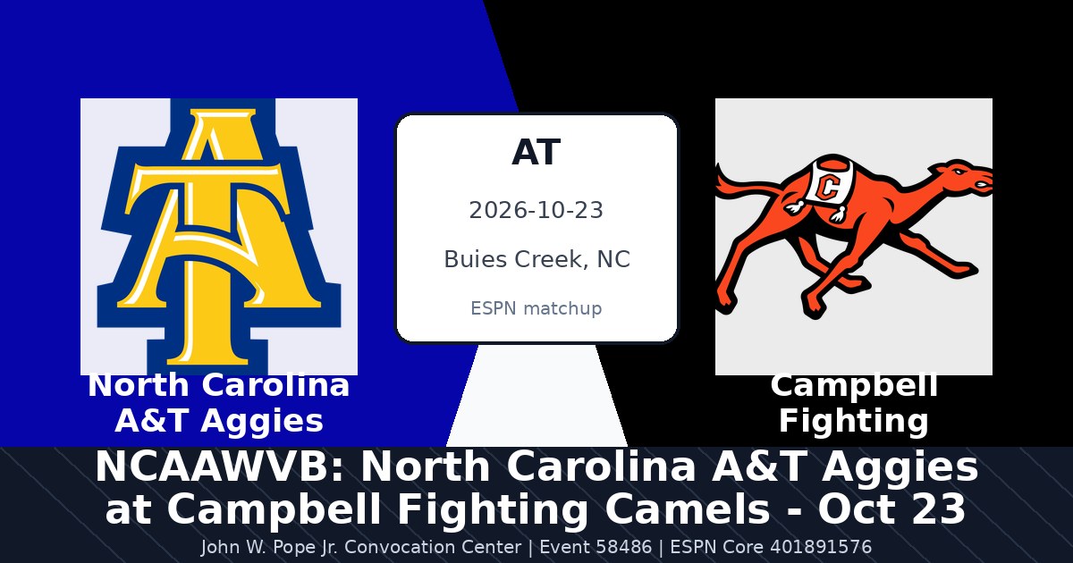 NCAAWVB: North Carolina A&T Aggies at Campbell Fighting Camels - Oct 23 photo in Buies Creek, NC