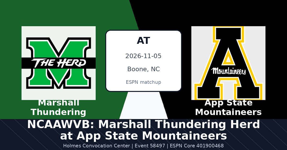 NCAAWVB: Marshall Thundering Herd at App State Mountaineers photo in Boone, NC