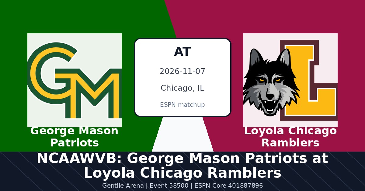 NCAAWVB: George Mason Patriots at Loyola Chicago Ramblers — sports in Chicago, IL