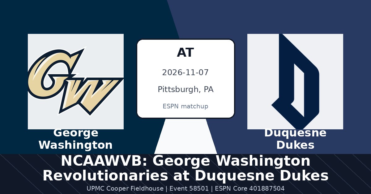 NCAAWVB: George Washington Revolutionaries at Duquesne Dukes — sports in Pittsburgh, PA