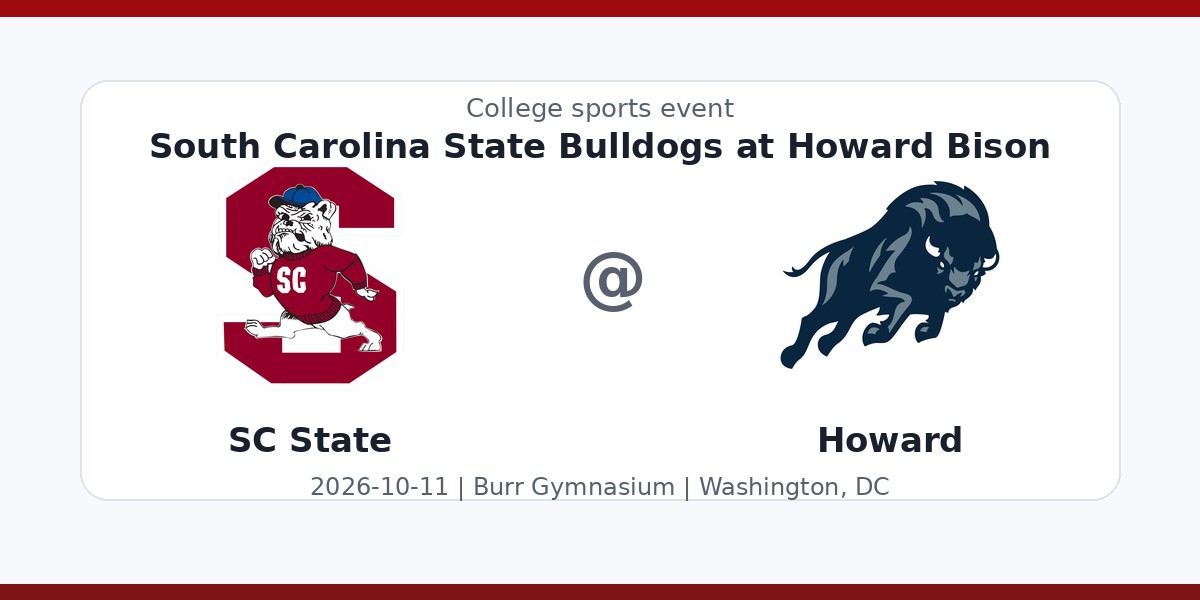 NCAAWVB: South Carolina State Bulldogs at Howard Bison — sports in Washington, DC