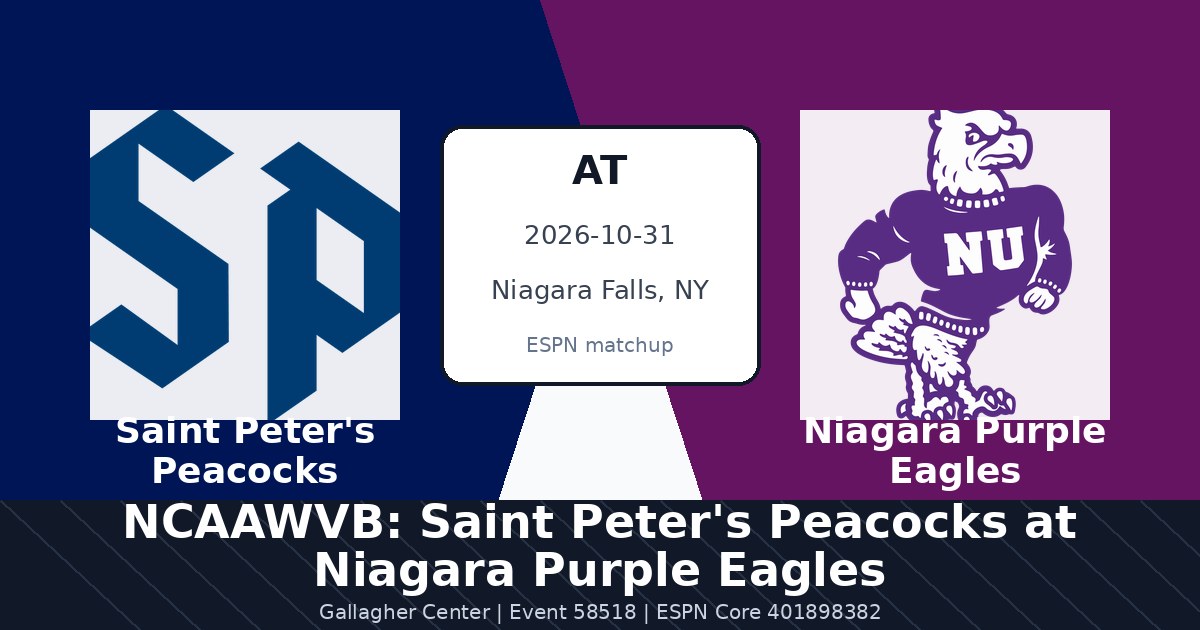 NCAAWVB: Saint Peter's Peacocks at Niagara Purple Eagles photo in Niagara Falls, NY