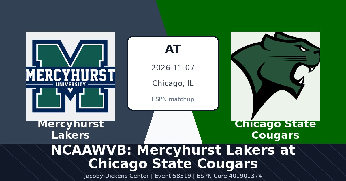 NCAAWVB: Mercyhurst Lakers at Chicago State Cougars — sports in Chicago, IL