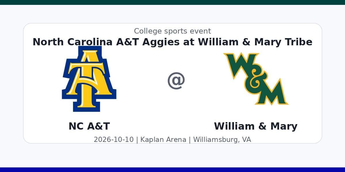 NCAAWVB: North Carolina A&T Aggies at William & Mary Tribe photo in Williamsburg, VA