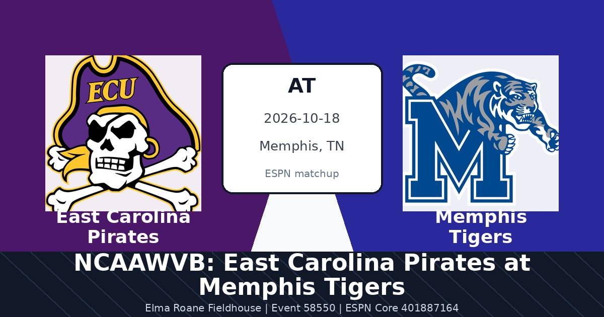 NCAAWVB: East Carolina Pirates at Memphis Tigers photo in Memphis, TN