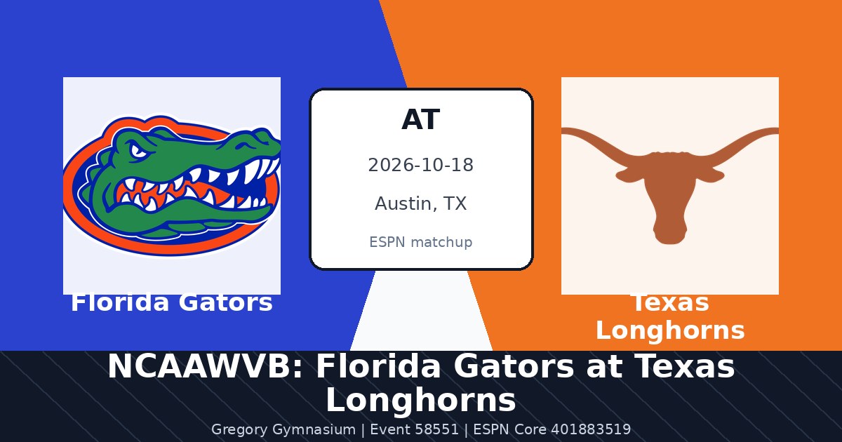 NCAAWVB: Florida Gators at Texas Longhorns — sports in Austin, TX