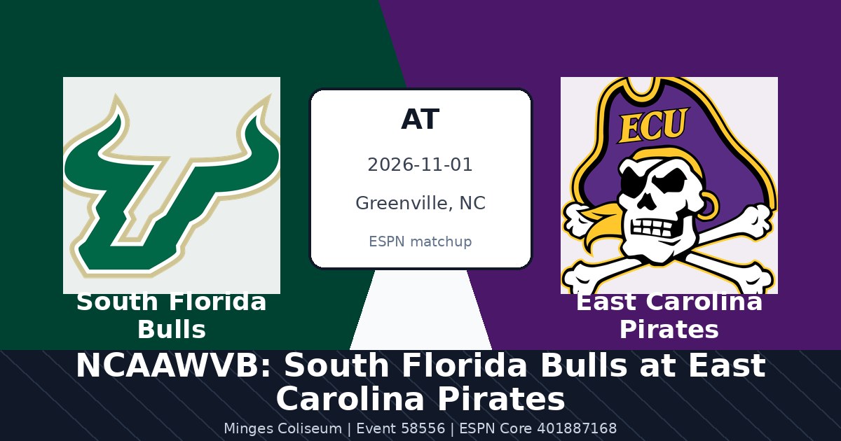 NCAAWVB: South Florida Bulls at East Carolina Pirates photo in Greenville, NC