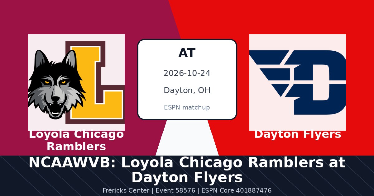 NCAAWVB: Loyola Chicago Ramblers at Dayton Flyers photo in Dayton, OH