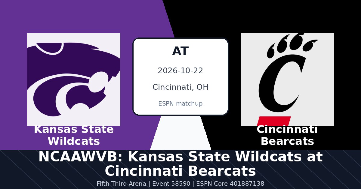 NCAAWVB: Kansas State Wildcats at Cincinnati Bearcats photo in Cincinnati, OH