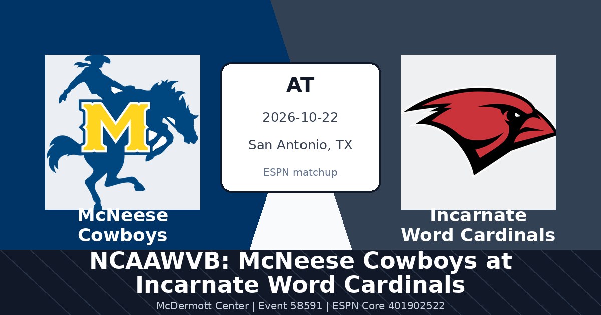 NCAAWVB: McNeese Cowboys at Incarnate Word Cardinals — sports in San Antonio, TX