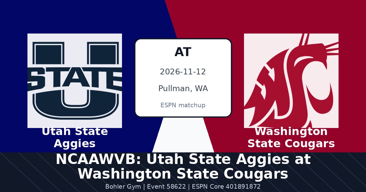 NCAAWVB: Utah State Aggies at Washington State Cougars photo in Pullman, WA