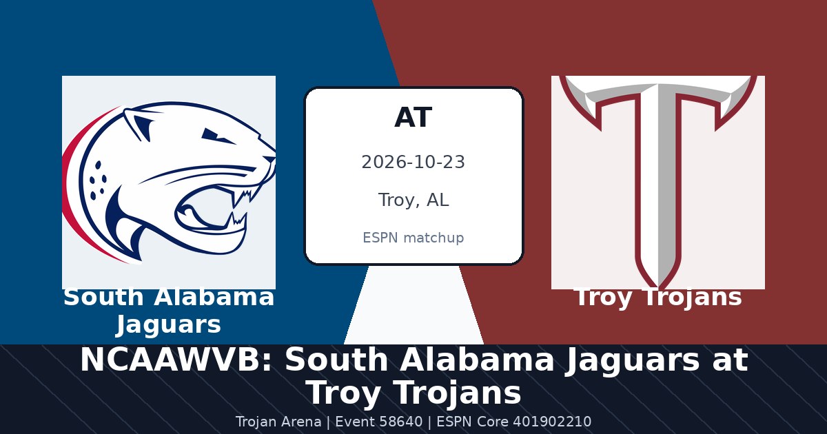 NCAAWVB: South Alabama Jaguars at Troy Trojans photo in Troy, AL