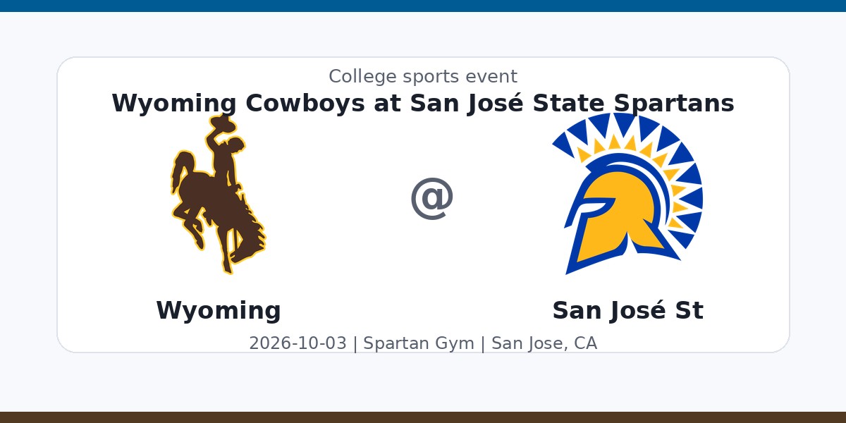 NCAAWVB: Wyoming Cowboys at San José State Spartans photo in San Jose, CA