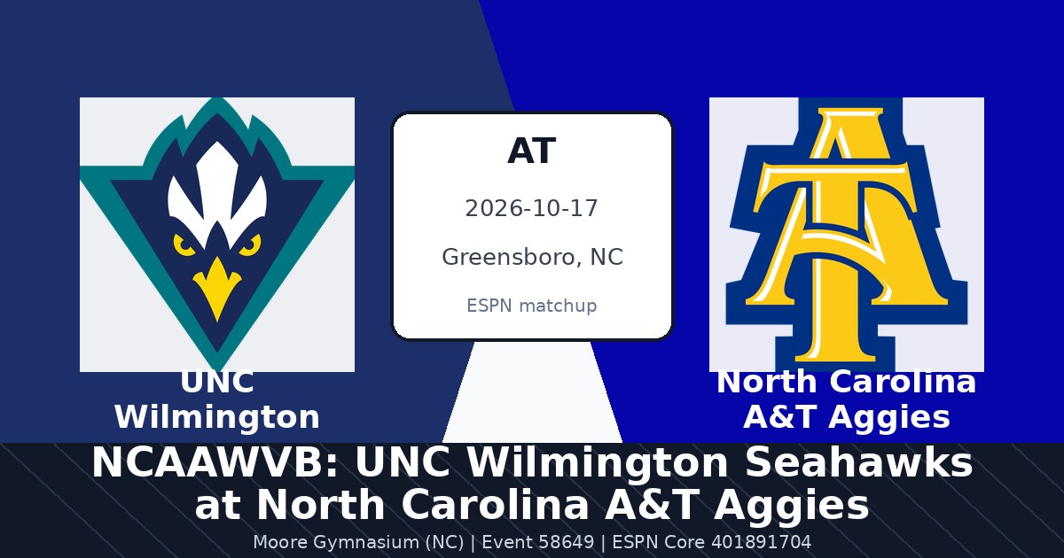 NCAAWVB: UNC Wilmington Seahawks at North Carolina A&T Aggies photo in Greensboro, NC