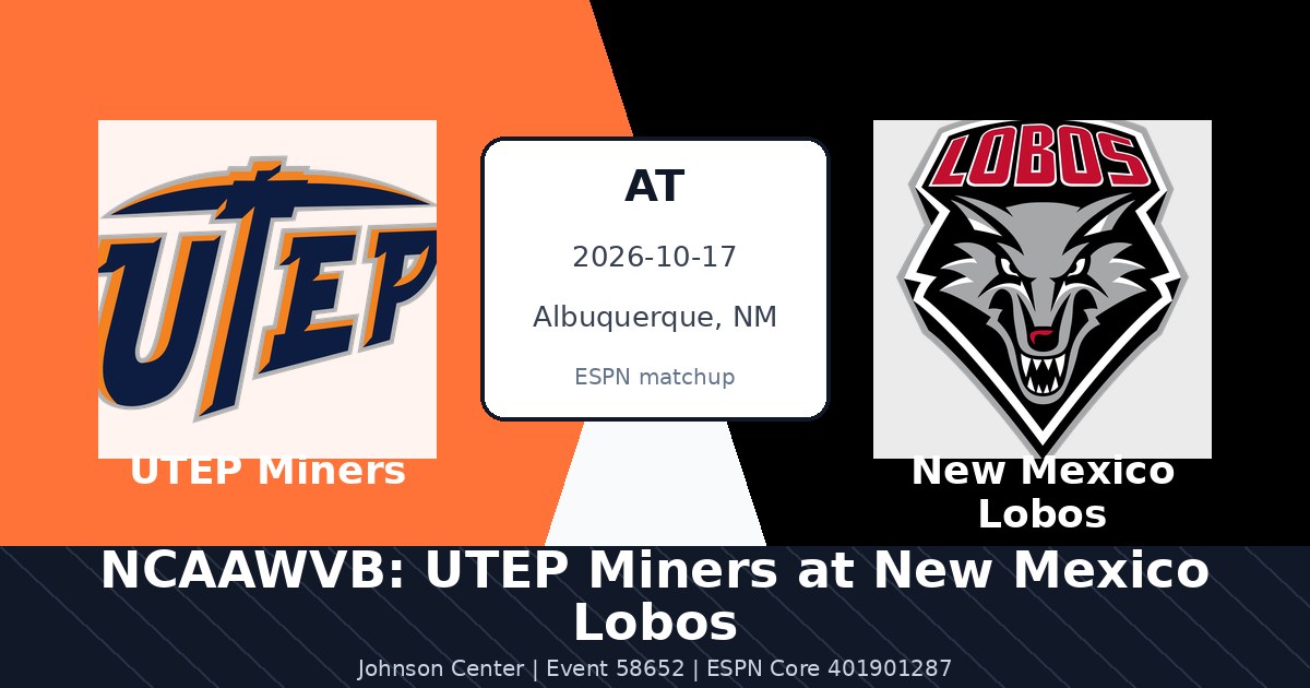 NCAAWVB: UTEP Miners at New Mexico Lobos in Albuquerque, NM