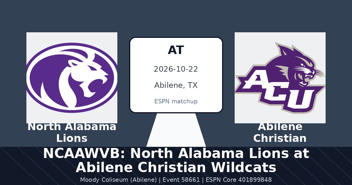 NCAAWVB: North Alabama Lions at Abilene Christian Wildcats photo in Abilene, TX