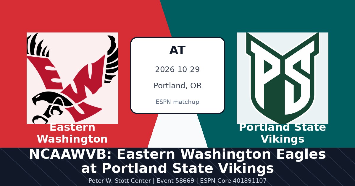 NCAAWVB: Eastern Washington Eagles at Portland State Vikings photo in Portland, OR