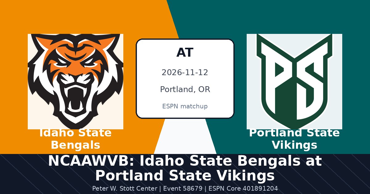 NCAAWVB: Idaho State Bengals at Portland State Vikings photo in Portland, OR
