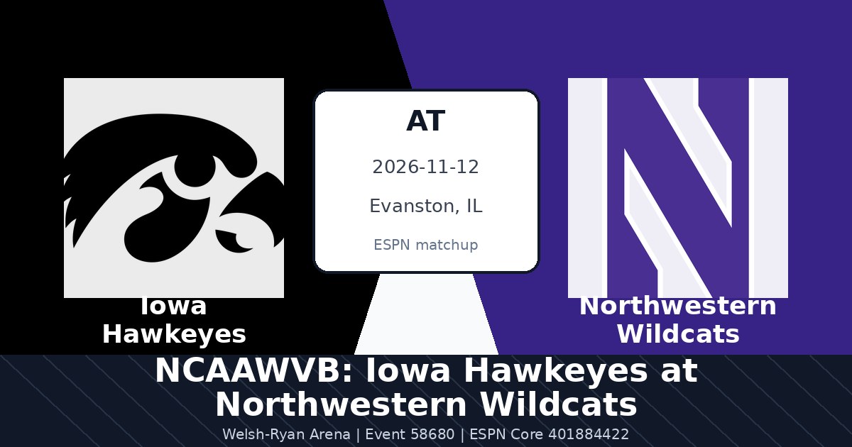 NCAAWVB: Iowa Hawkeyes at Northwestern Wildcats photo in Evanston, IL