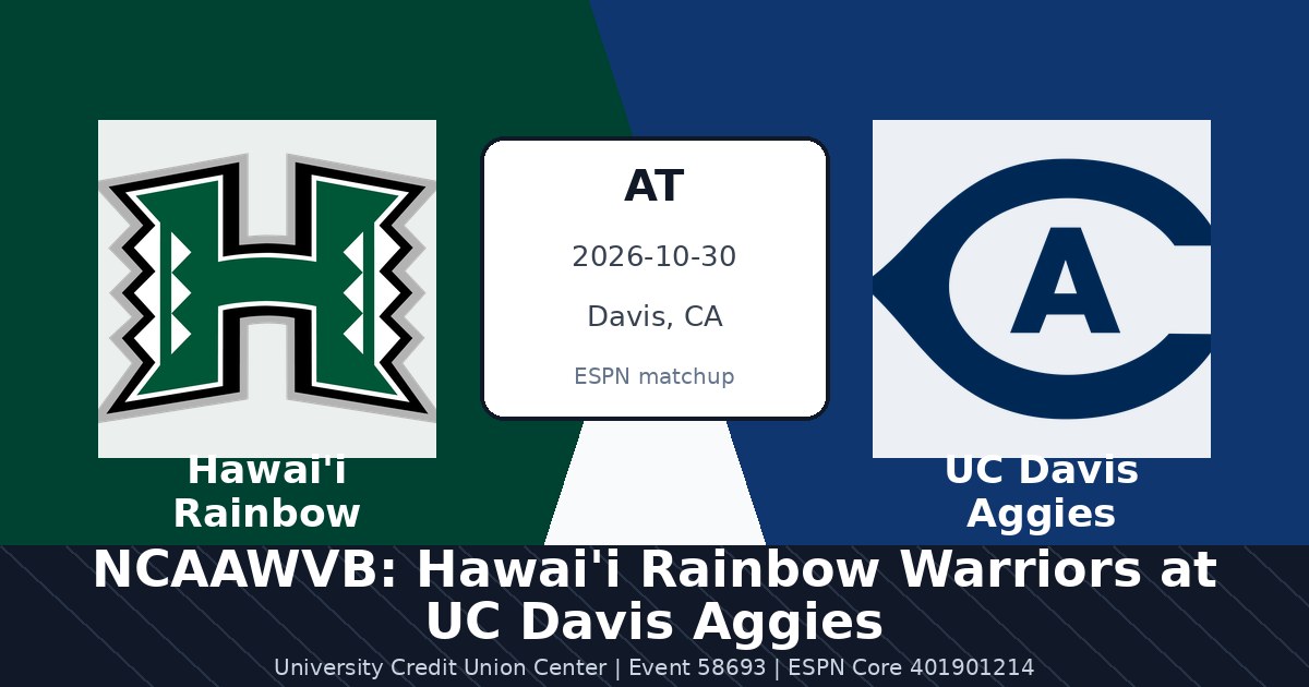 NCAAWVB: Hawai'i Rainbow Warriors at UC Davis Aggies photo in Davis, CA