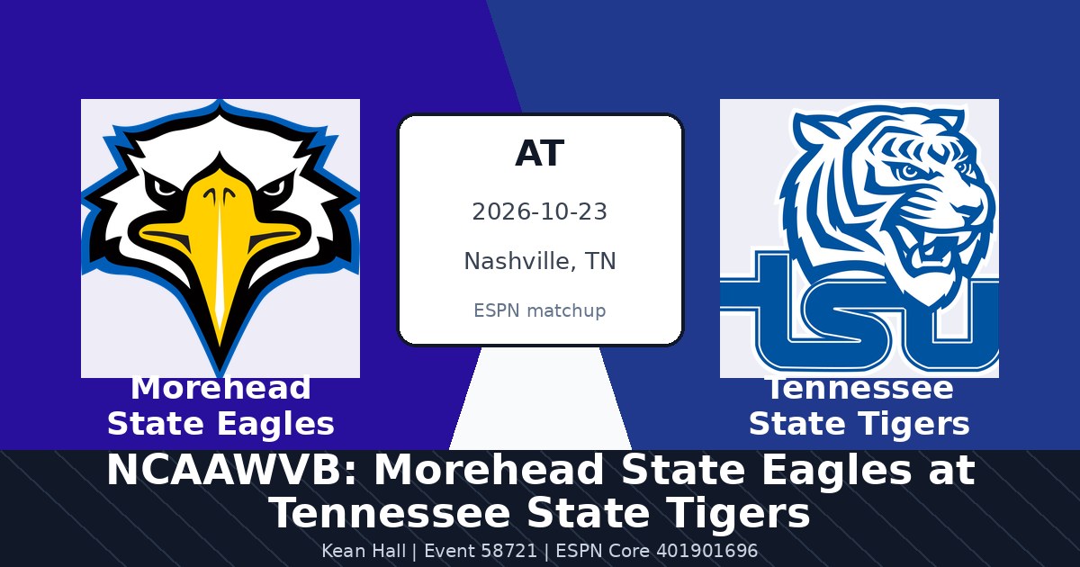 NCAAWVB: Morehead State Eagles at Tennessee State Tigers — sports in Nashville, TN