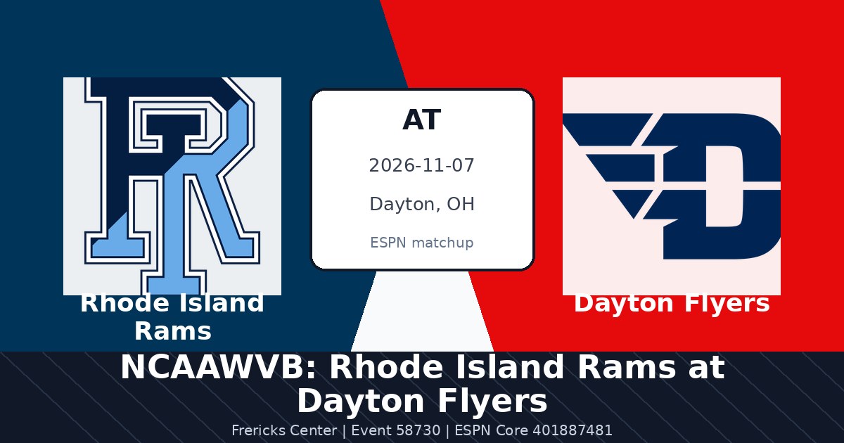 NCAAWVB: Rhode Island Rams at Dayton Flyers photo in Dayton, OH