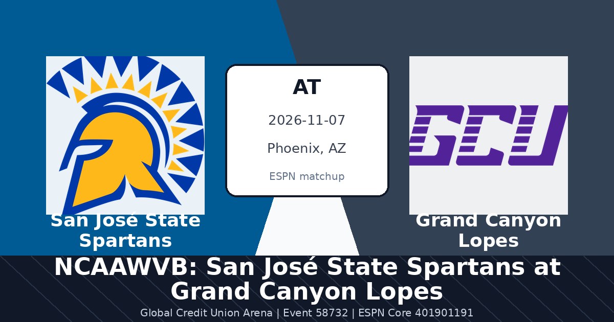NCAAWVB: San José State Spartans at Grand Canyon Lopes — sports in Phoenix, AZ