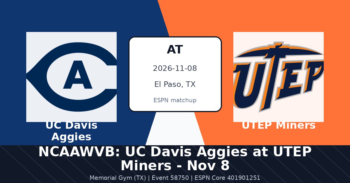 NCAAWVB: UC Davis Aggies at UTEP Miners - Nov 8 photo in El Paso, TX
