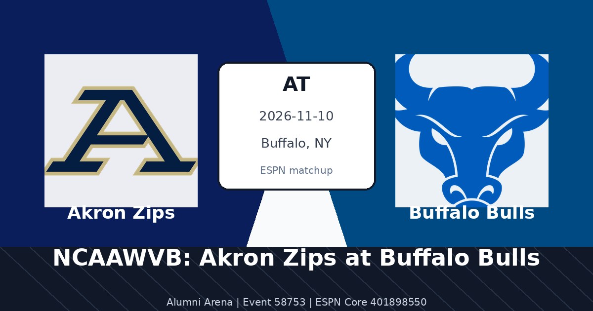 NCAAWVB: Akron Zips at Buffalo Bulls photo in Buffalo, NY