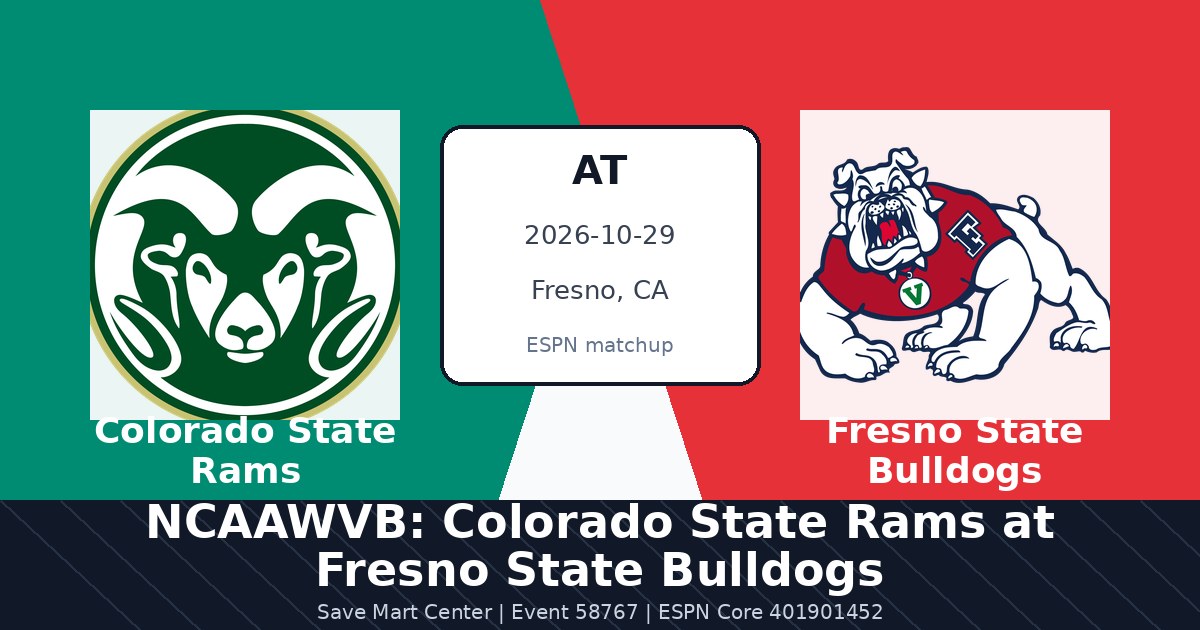 NCAAWVB: Colorado State Rams at Fresno State Bulldogs photo in Fresno, CA