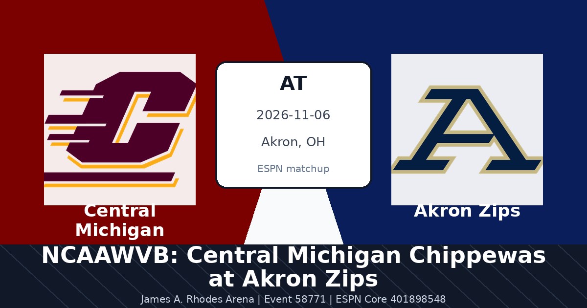 NCAAWVB: Central Michigan Chippewas at Akron Zips photo in Akron, OH