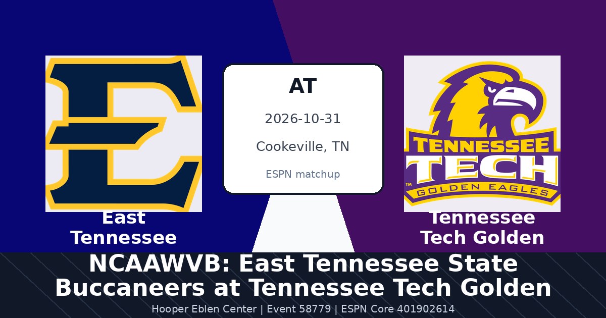 NCAAWVB: East Tennessee State Buccaneers at Tennessee Tech Golden Eagles photo in Cookeville, TN