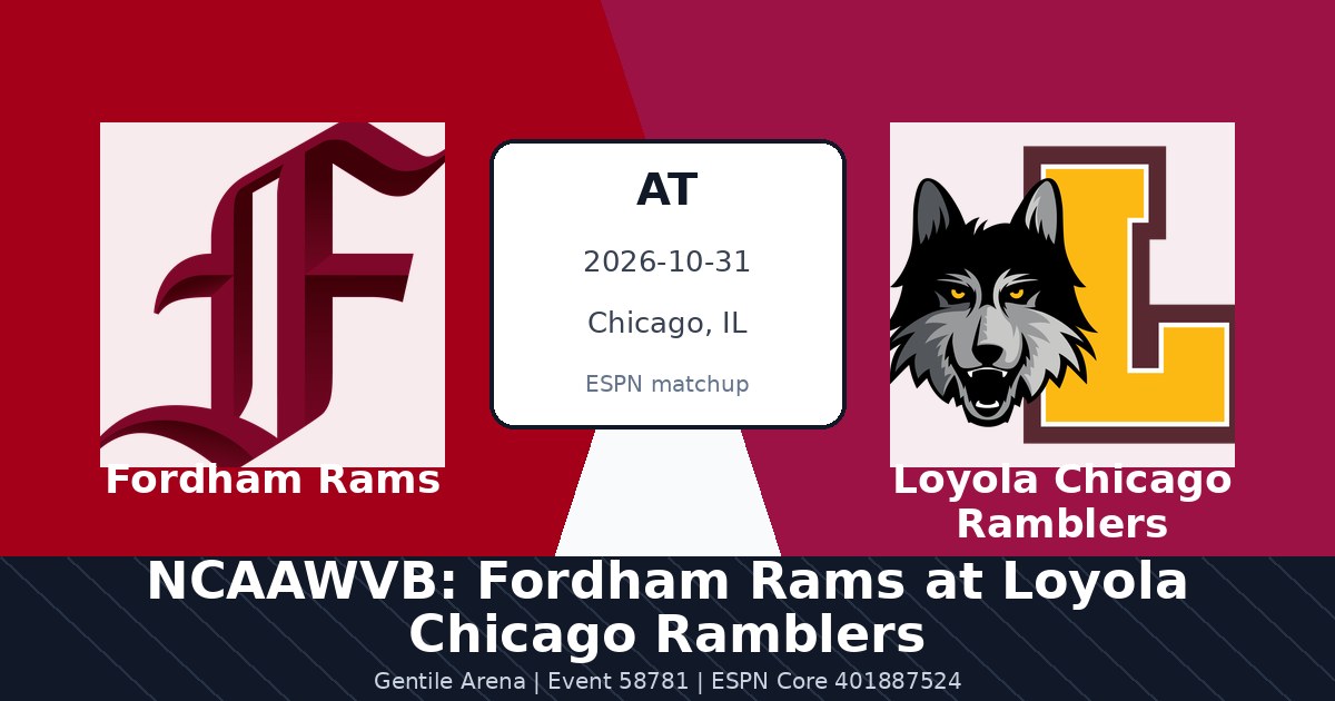 NCAAWVB: Fordham Rams at Loyola Chicago Ramblers — sports in Chicago, IL