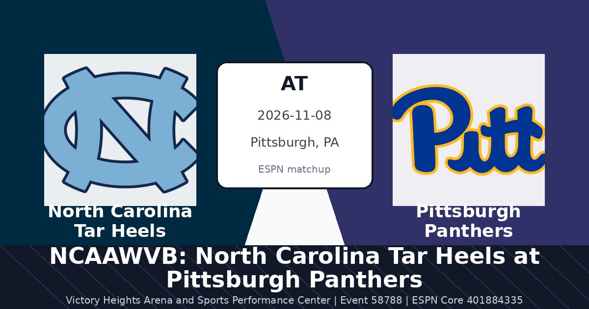 NCAAWVB: North Carolina Tar Heels at Pittsburgh Panthers — sports in Pittsburgh, PA