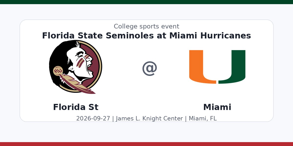 NCAAWVB: Florida State Seminoles at Miami Hurricanes photo in Miami, FL