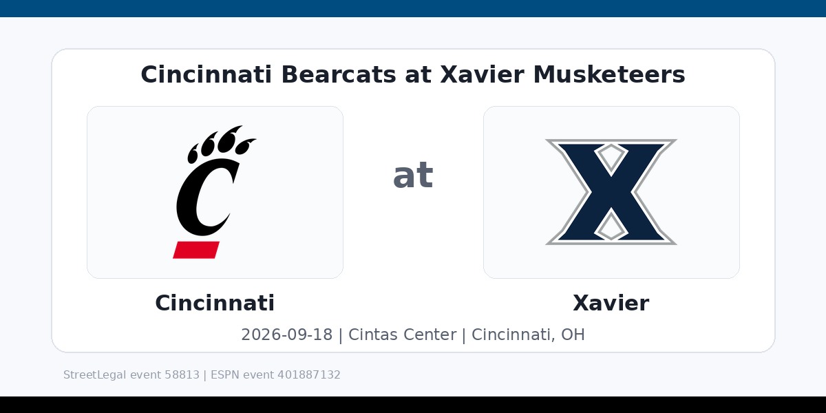 NCAAWVB: Cincinnati Bearcats at Xavier Musketeers photo in Cincinnati, OH