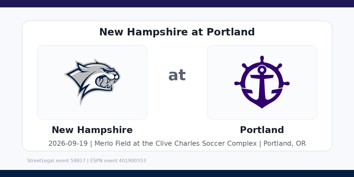 NCAA Men's Soccer: New Hampshire Wildcats at Portland Pilots in Portland, OR