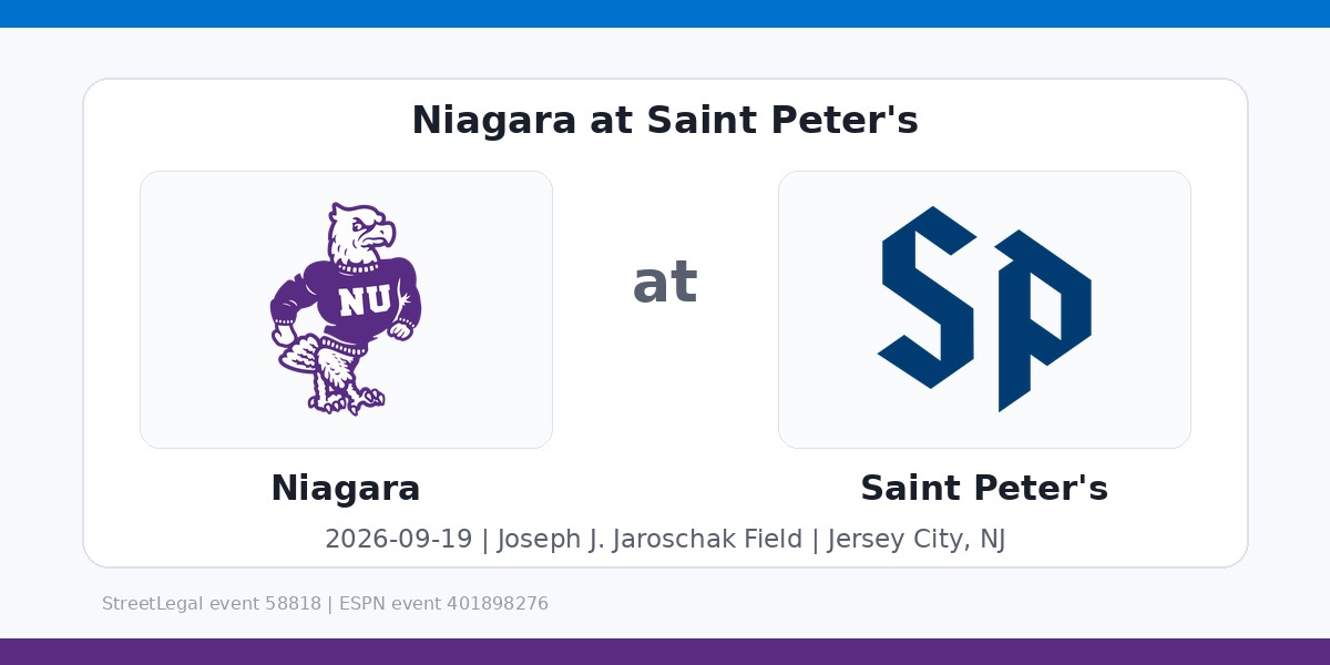 NCAA Men's Soccer: Niagara Purple Eagles at Saint Peter's Peacocks in Jersey City, NJ