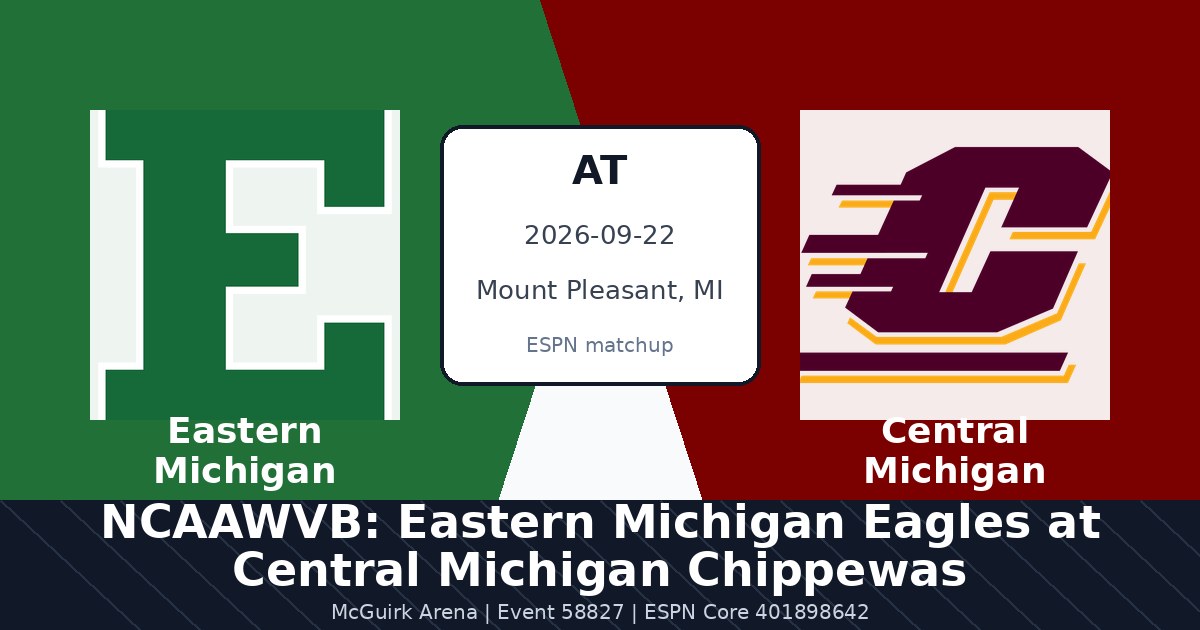 NCAAWVB: Eastern Michigan Eagles at Central Michigan Chippewas photo in Mount Pleasant, MI