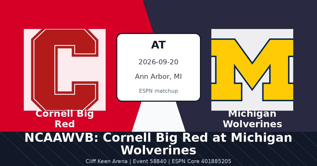 NCAAWVB: Cornell Big Red at Michigan Wolverines photo in Ann Arbor, MI