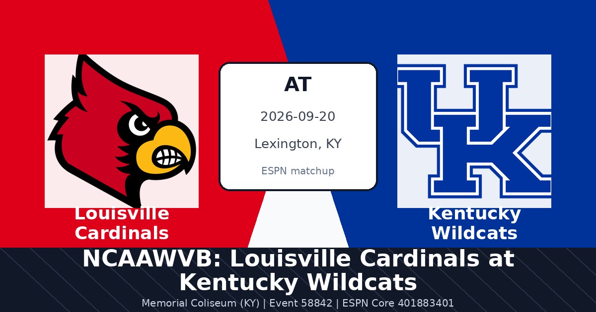 NCAAWVB: Louisville Cardinals at Kentucky Wildcats in Lexington, KY