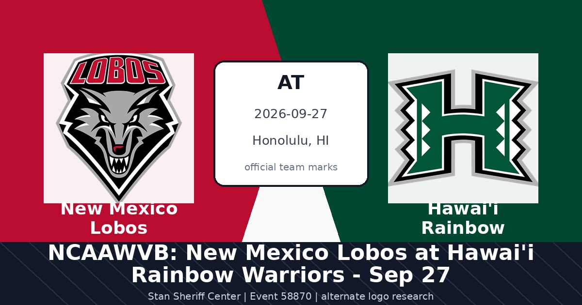 NCAAWVB: New Mexico Lobos at Hawai'i Rainbow Warriors - Sep 27 in Honolulu, HI