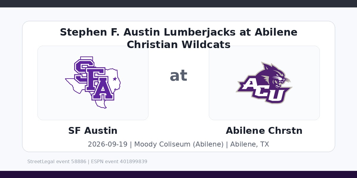 NCAAWVB: Stephen F. Austin Lumberjacks at Abilene Christian Wildcats photo in Abilene, TX