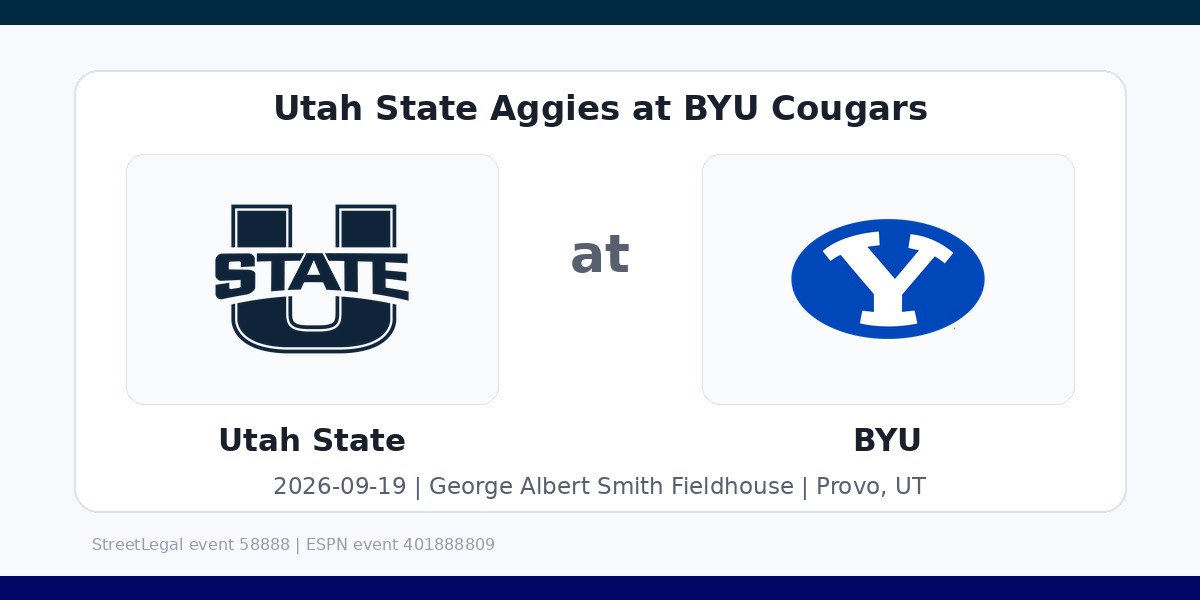 NCAAWVB: Utah State Aggies at BYU Cougars in Provo, UT