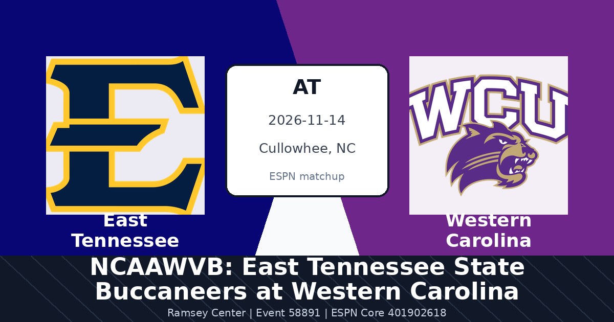 NCAAWVB: East Tennessee State Buccaneers at Western Carolina Catamounts photo in Cullowhee, NC